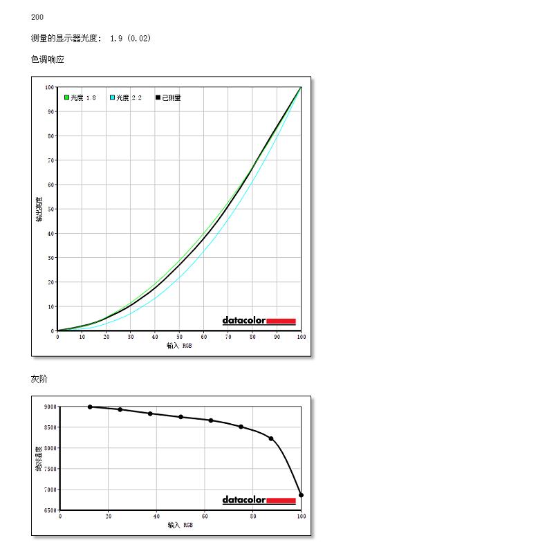 千元内2k144hz带音响显示器推荐,144hz显示器小屏