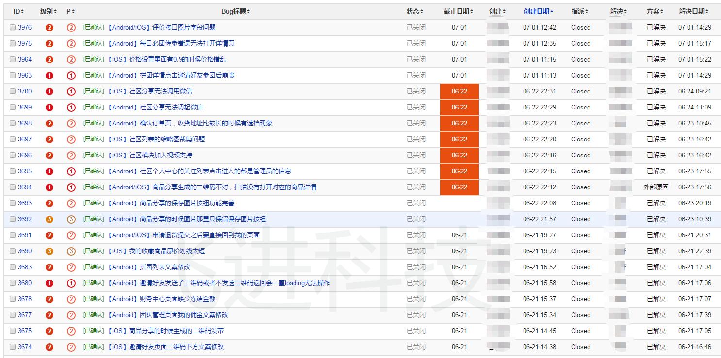 想开发一款app需要什么流程,app软件开发流程