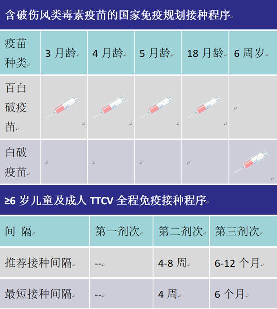 一文读懂水浒,一文读懂脑卒中