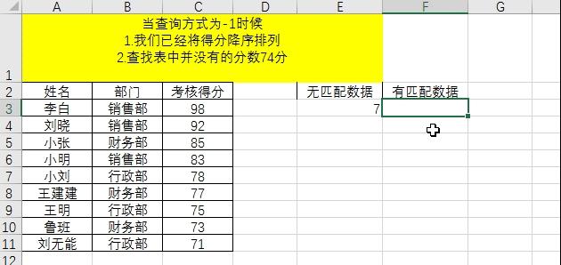 excel常用15个函数讲解,excel必背50个常用函数运用讲解