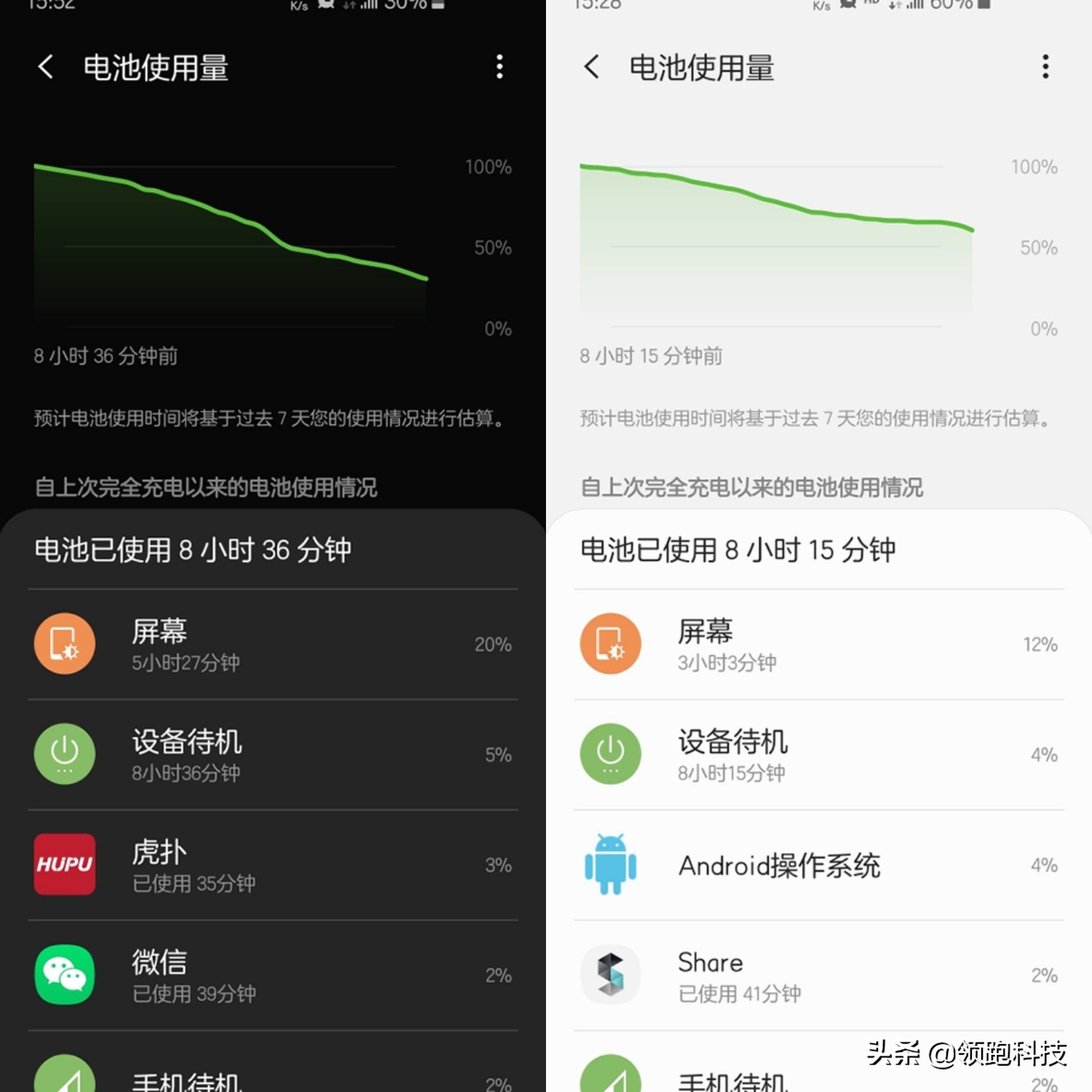 三星s10有必要入手吗,三星s10现在还值得买吗
