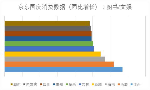国庆旅游哪个城市人最多今年,国庆旅游谁最厉害