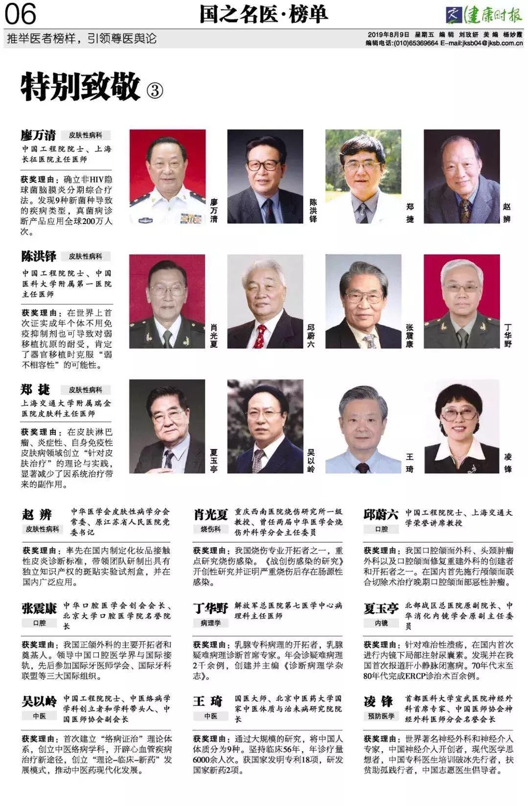 国家名医大全,国之名医榜单公布