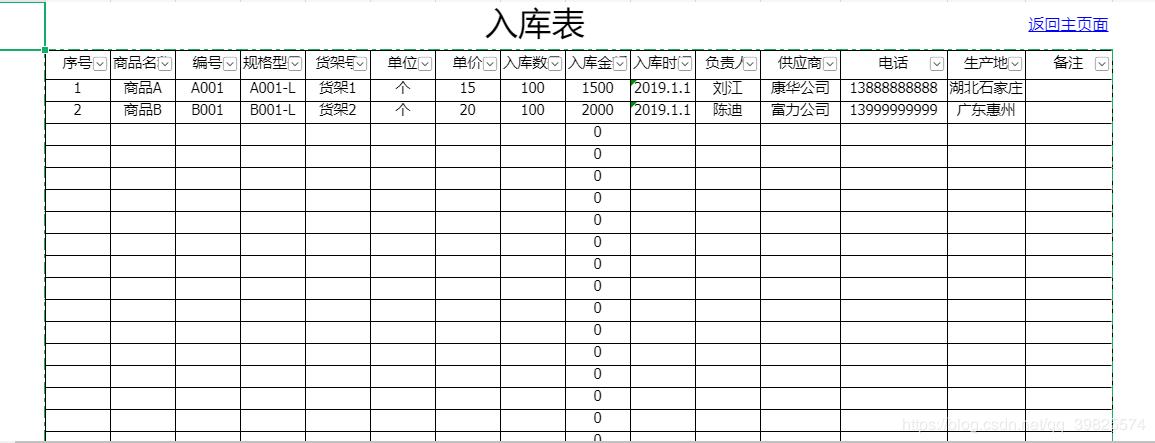 excel仓库进销存模板,进销存excel表格图片