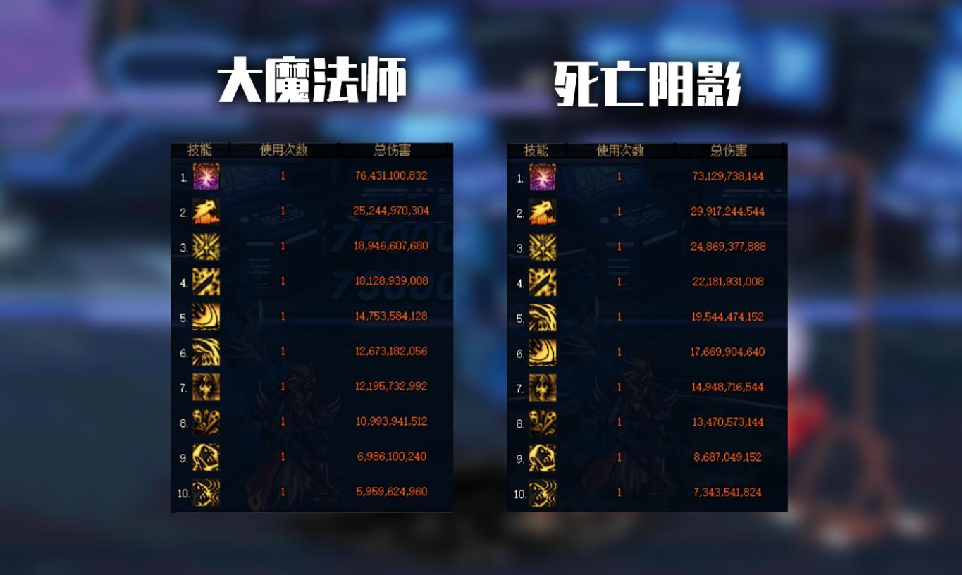 dnf被遗忘的魔法师,dnf魔法师三觉套装