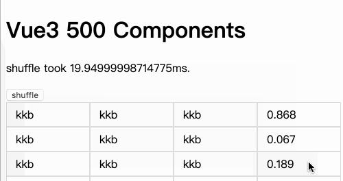 尤雨溪谈vuejs,尤雨溪宣布vue33.0开发计划