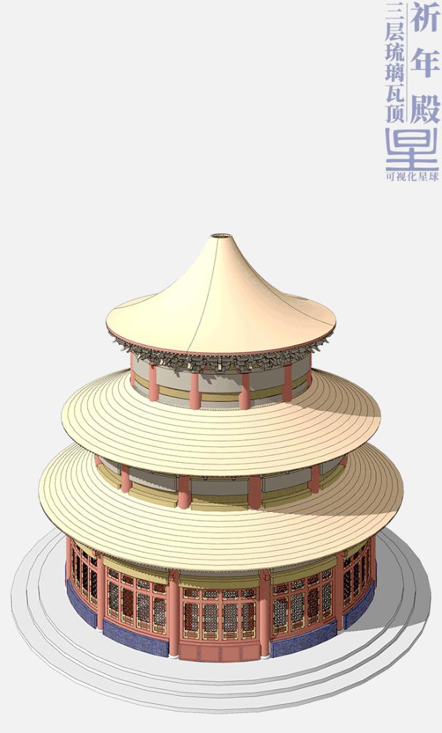 北京天坛的建造过程,天坛的修建过程