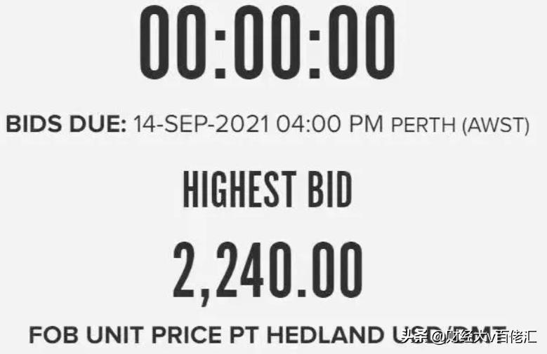 不止数字：过去24小时特别解读（2021.09.16）