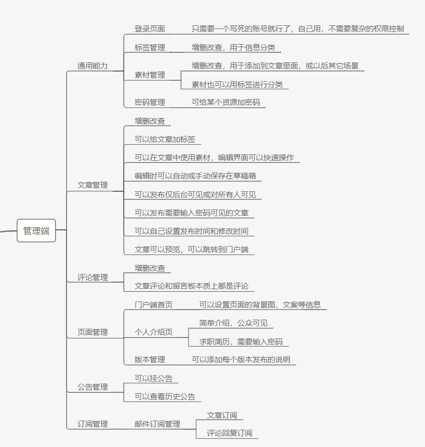 网站赚钱模式案例,提供网站建设成功案例