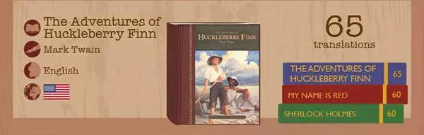 世界经典文学作品排行榜,世界上翻译的最多的书籍