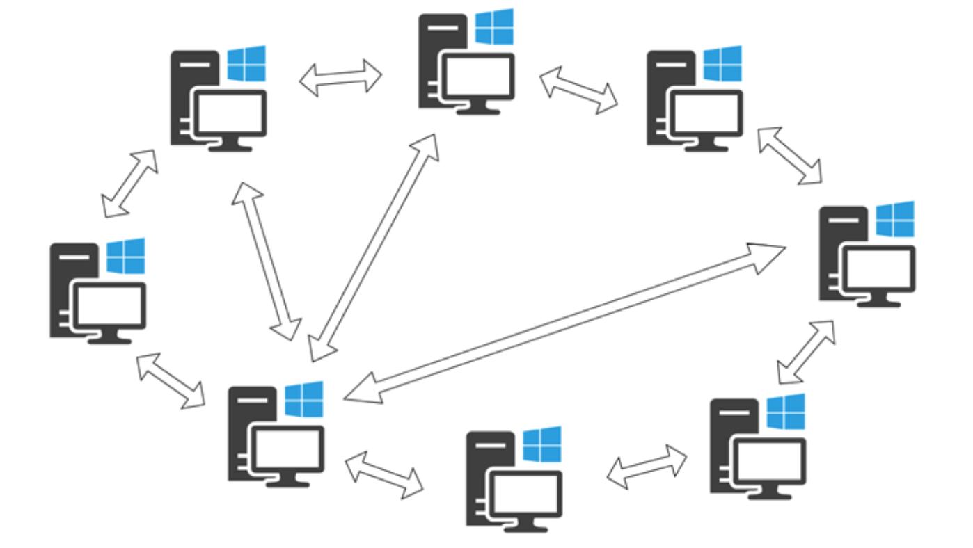 拿下计网的这些协议后，我就是最靓的仔