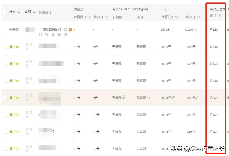 淘宝童装上新技巧,淘宝童装怎么提高流量的