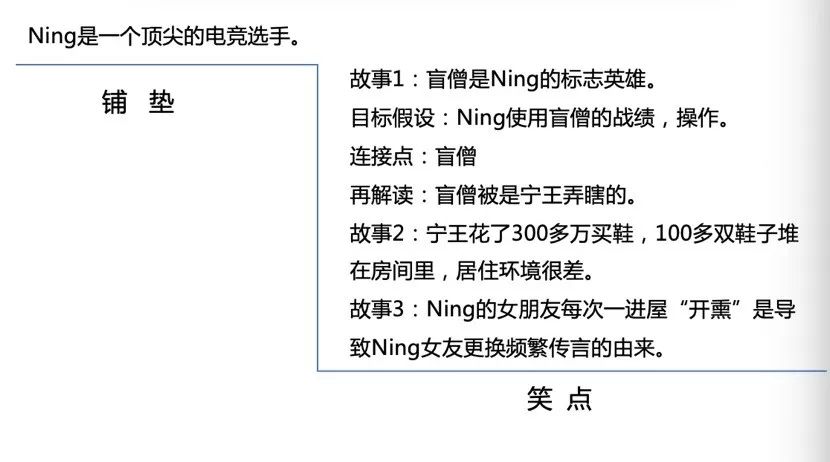 电竞专场是《吐槽大会》吸引新观众的再一次尝试｜特约专栏