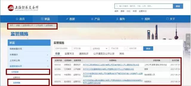 客户服务工具大全,客户尽职调查的完整流程