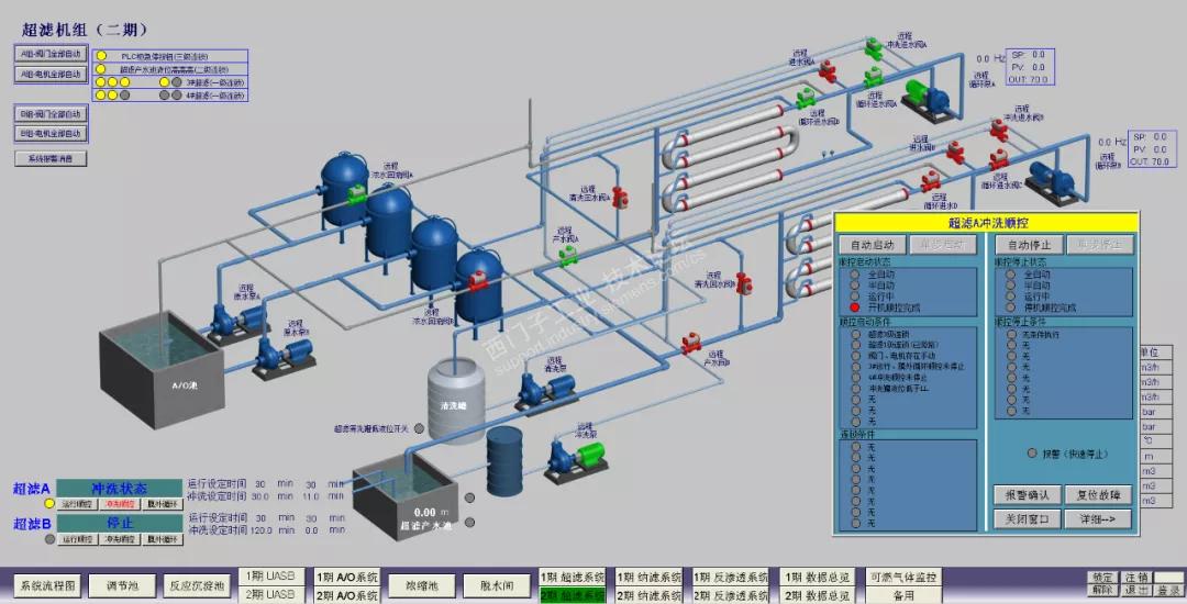 上位机ui画面,上位机展示界面