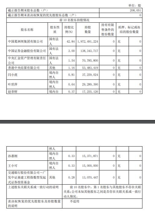 中国能建重组葛洲坝换股时间,中国能建葛洲坝换股计划