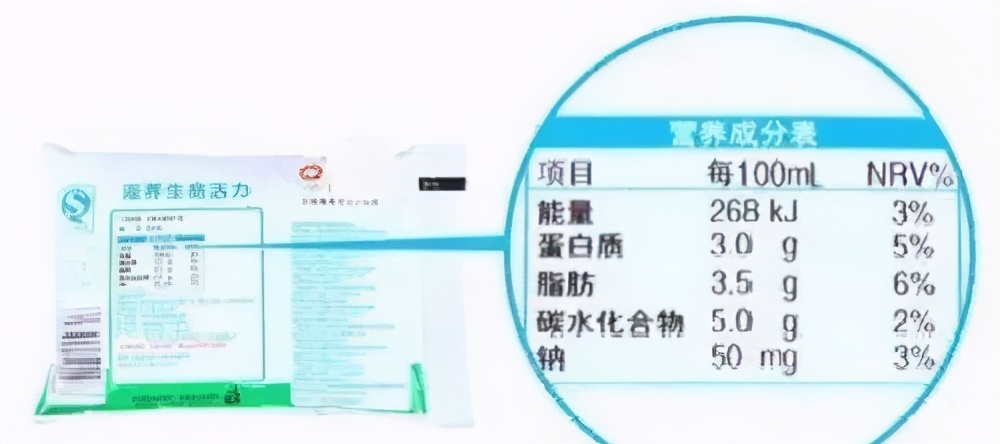 骆驼奶的营养=牛奶的N倍？骆驼奶*局骗**大揭秘！丨谣言粉碎机