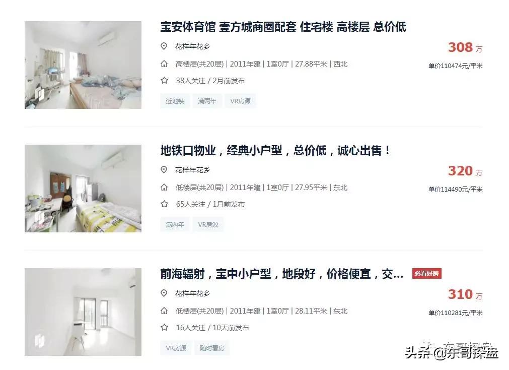 现在深圳买房如何选择,历时三年研究成果