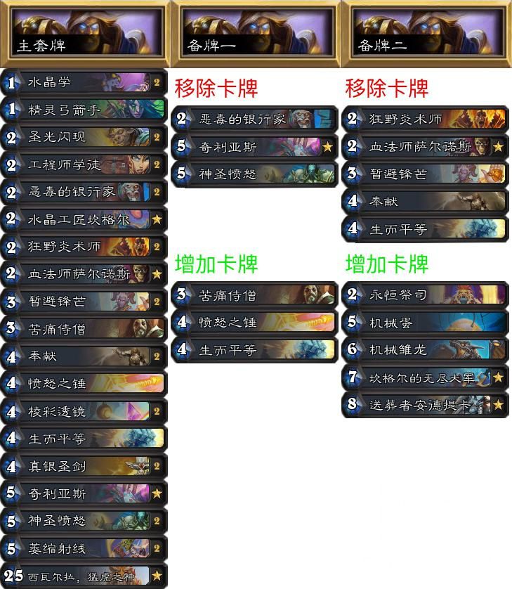 炉石传说专家难度攻略,炉石传说专家难度怎么打