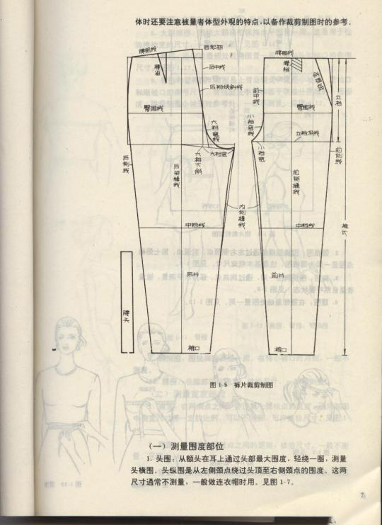 a字半身裙子的裁剪图及制作方法,前面裙子后面裤子裁剪图解