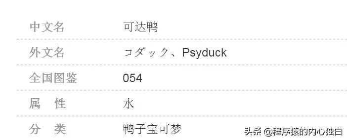 通俗易懂的java入门书籍,简单的javaweb