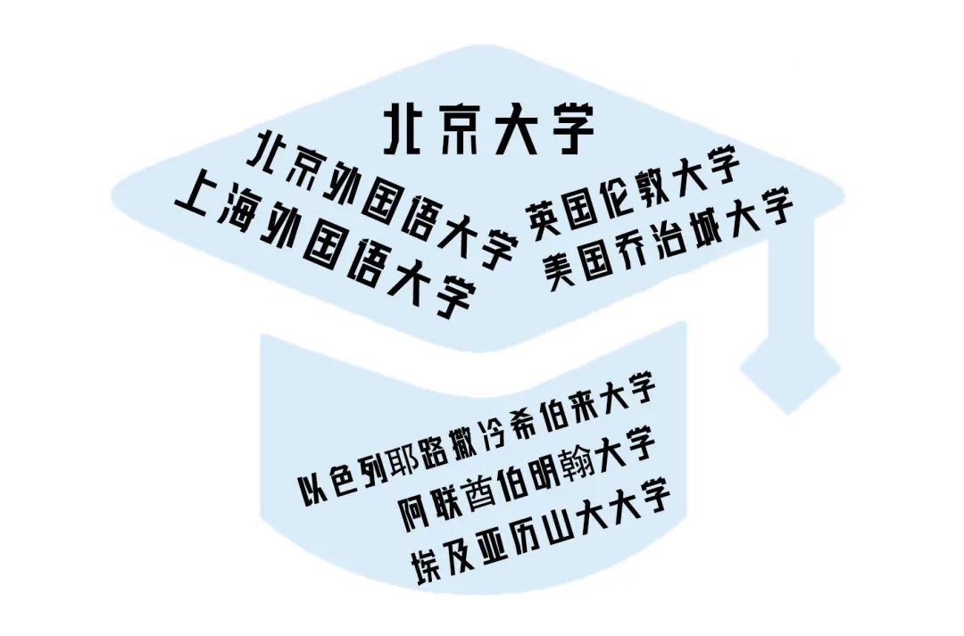 2019就业率最高的十大专业,目前就业率最高的十大专业