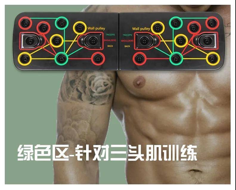 二十天俯卧撑练出八块腹肌,1秒练出八块腹肌只用俯卧撑