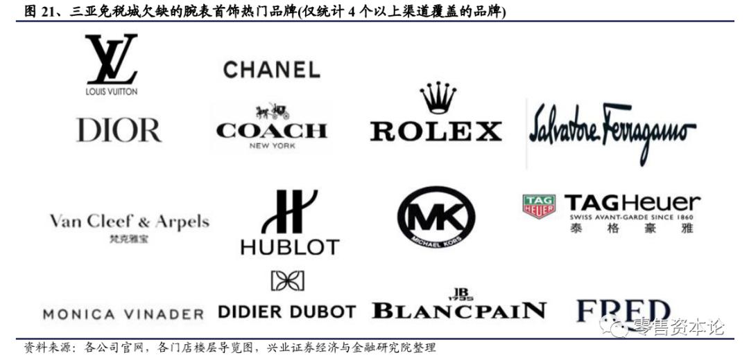 免税店三亚国际免税城哪家好,三亚免税店和香港免税对比