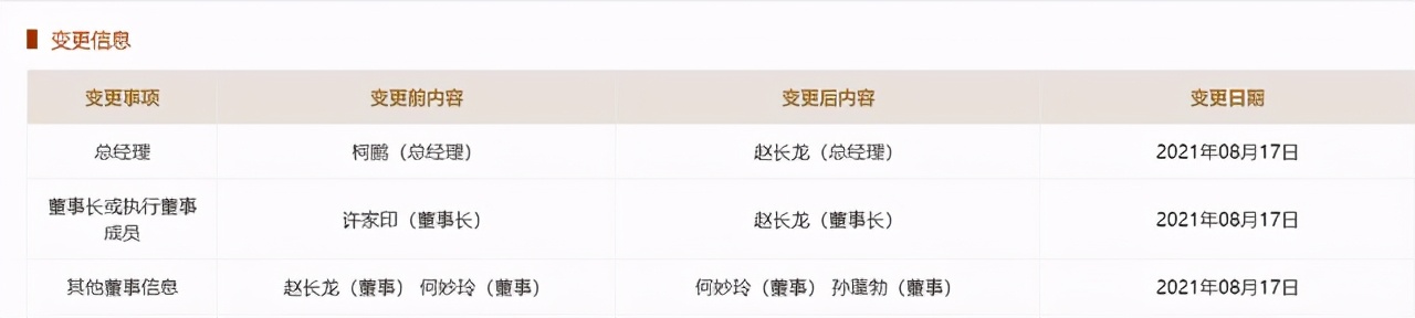 许家印的恒大集团现在怎样了,许家印卸任恒大地产董事长新闻