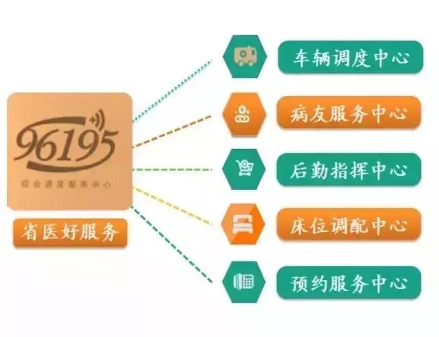 三次蝉联4项国家大奖听说这家医院有你想要的一切……