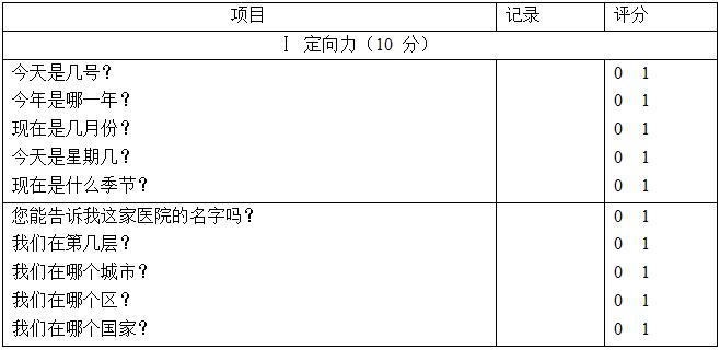 健忘（轻度认知损害）中医诊疗方案
