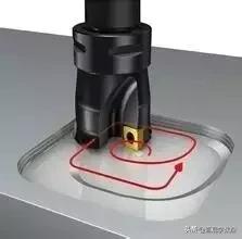 切削转速与进刀量对照表,fanuc切削进给速度参数