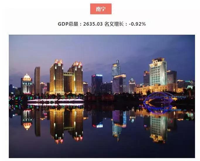 钦州gdp2021在广西排名,2022年广西14市gdp排名