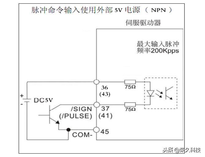 台达plc输入点怎么接线,台达伺服与plc接线示意图