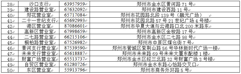 郑州社会保障卡在哪里办理,郑州置换社保卡流程多久
