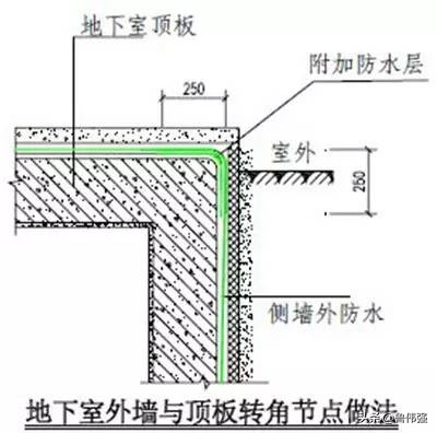 高层房屋建筑工程施工,高层住宅楼施工全过程记录