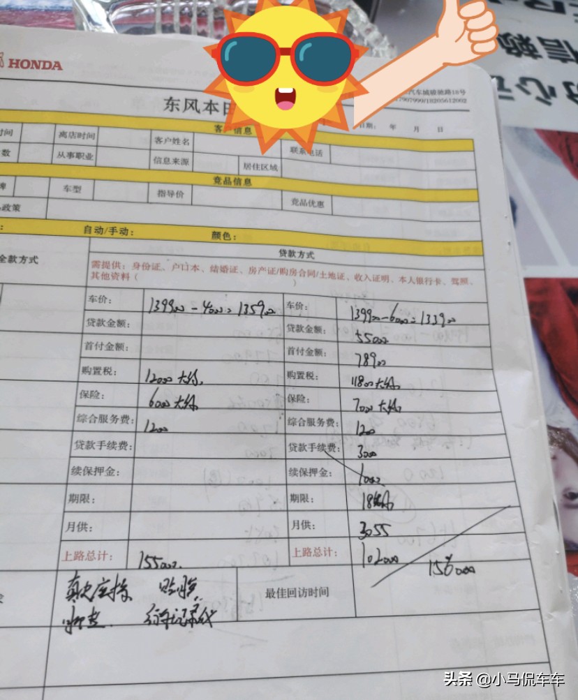 喜提本田思域2020,喜提思域十代劲动版