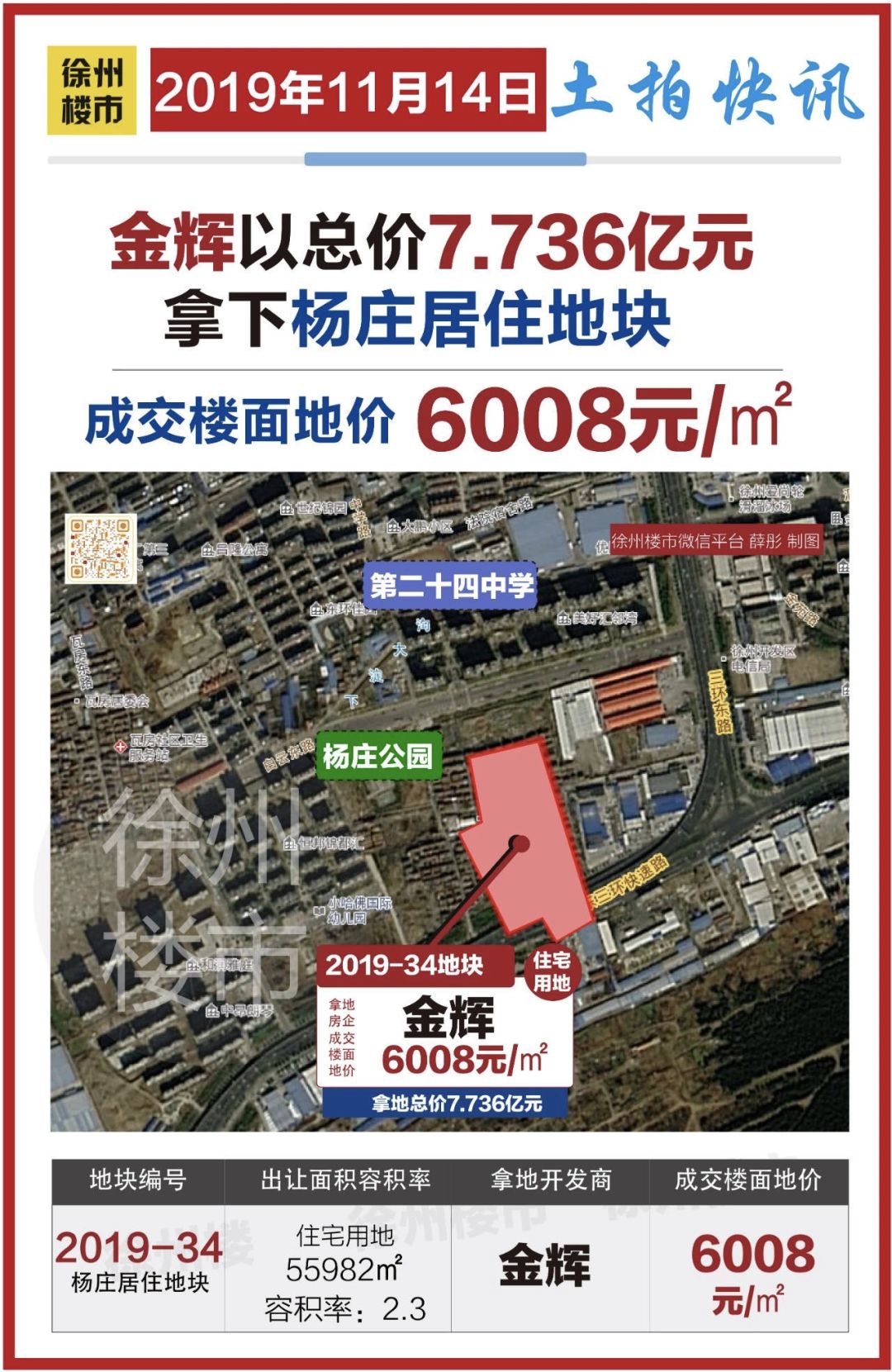 徐州黑马,徐州黑马板块最新消息