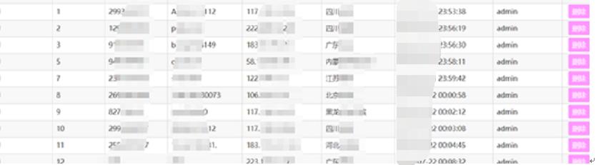 你的QQ账号是否被*取盗**？看黑客如何对某QQ*号盗**钓鱼网站进行入侵