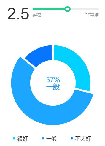 中国电气装备上海电气,国之重器上海电气