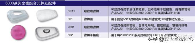 模型上色入门工具推荐,模型上色用什么颜料好