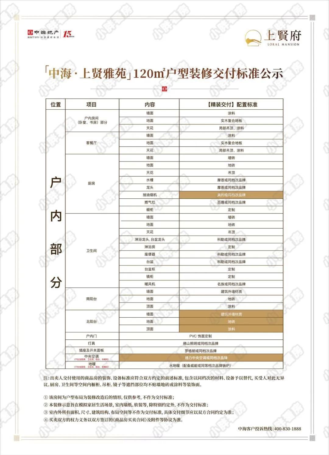 狮山最好的楼盘房价,闭眼买好房