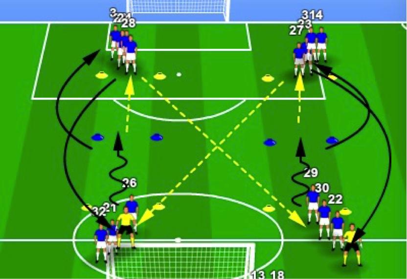 足球训练课程教练,足球训练基本功成人