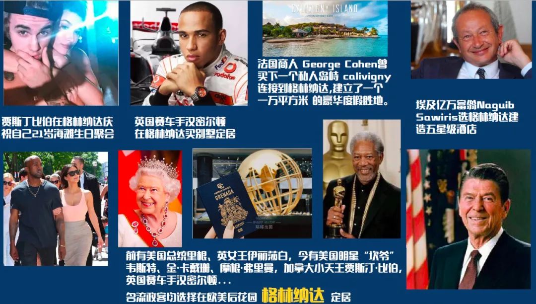 格林纳达的护照五年一换费用贵吗,格林纳达护照可以保留中国国籍吗