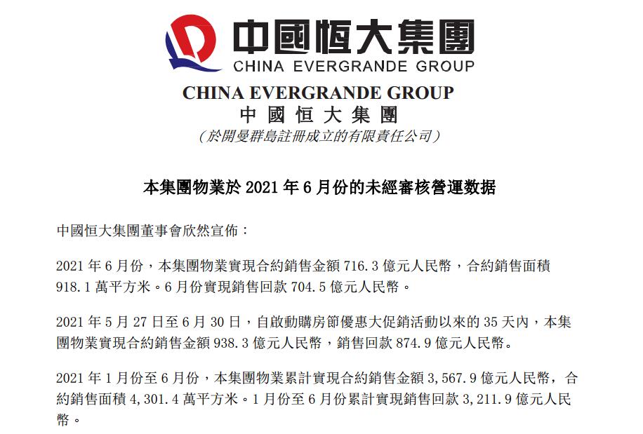 如何攻破“三条红线”！解码恒大的“加、减、乘法则”