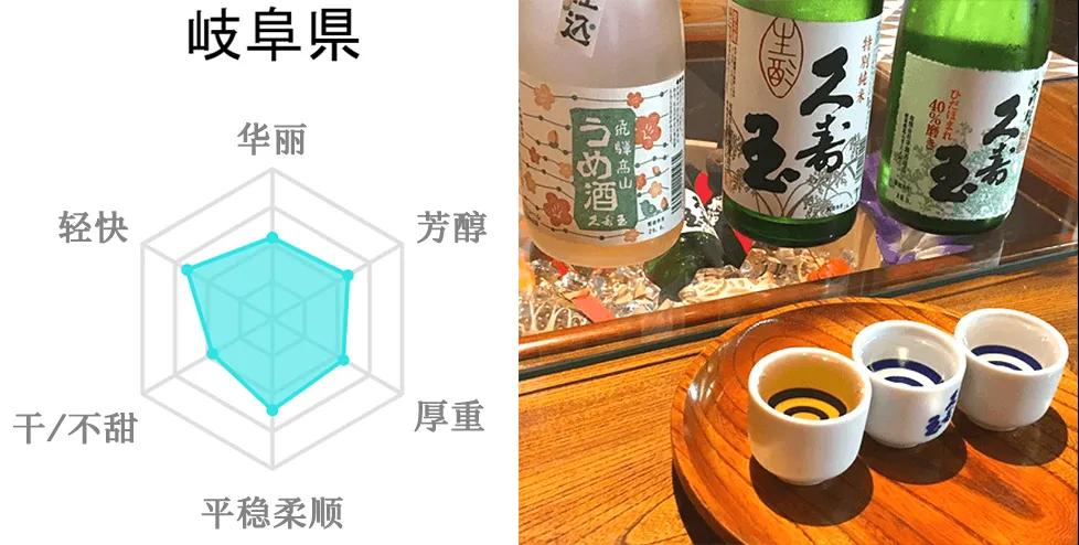 盘点畅销日本的五大清酒品牌,值得收藏的日本十大名酒