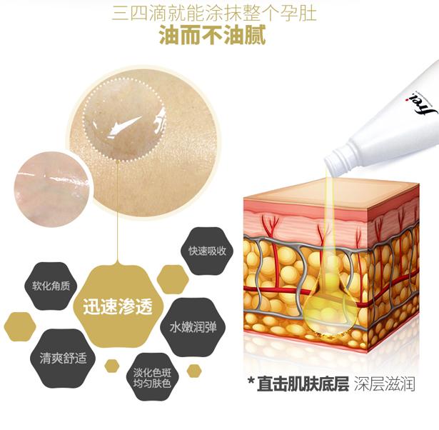 产后修复原来有这么多疑问,产后修复你了解多少