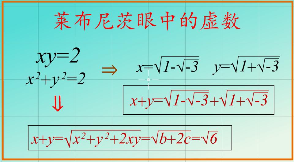 数学上复数的发展史,数学复数的发展史简介