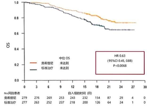 一种抗癌新药可治多种癌症,抗癌新药物上市