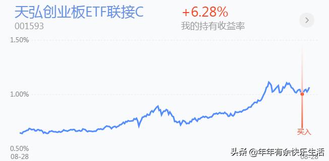 基金的净值和市值的区别,基金的净值和估值